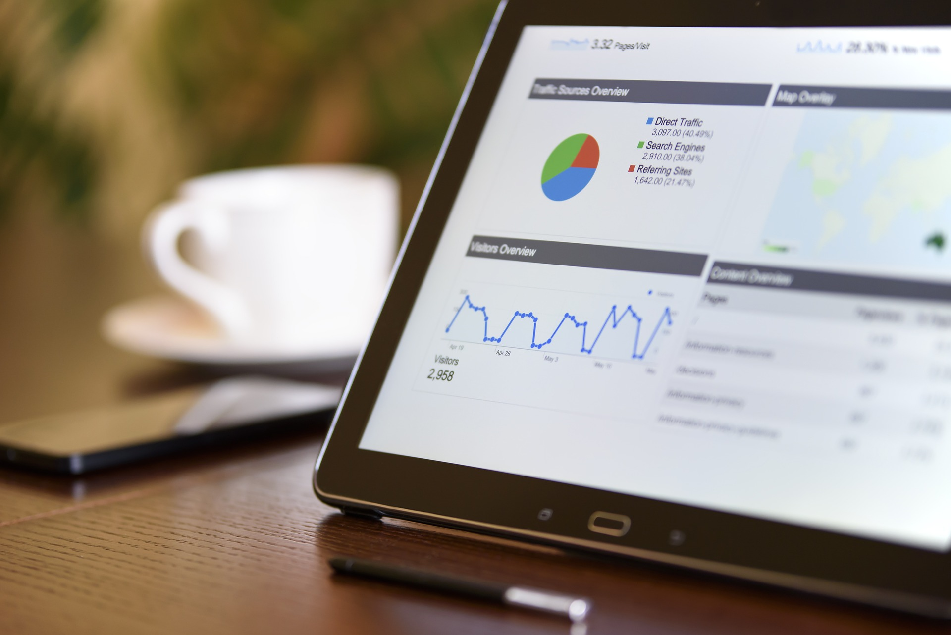 How Influencer Marketing Is Redefining The Digital Marketing Landscape