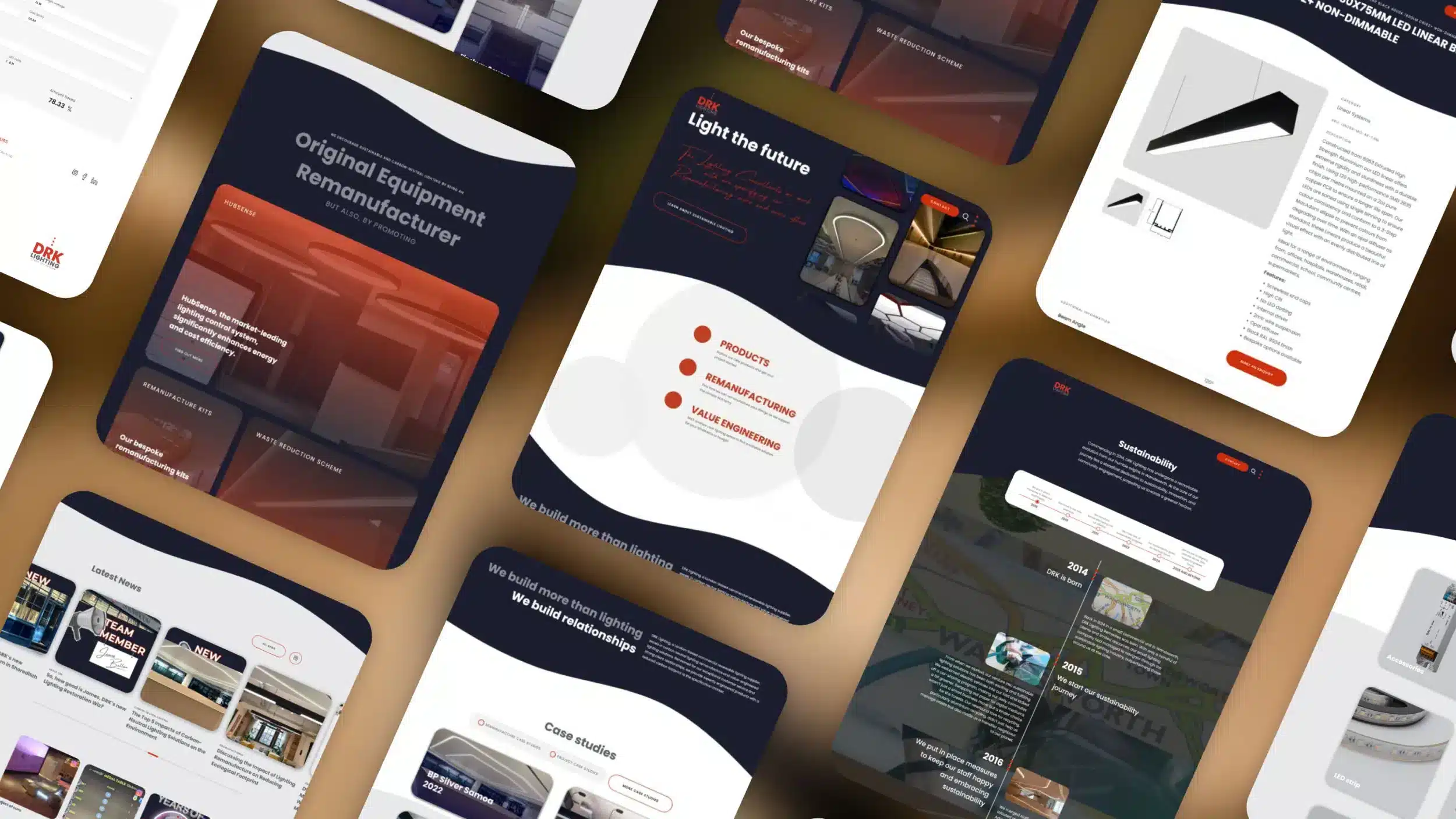 DRK: pages from the website