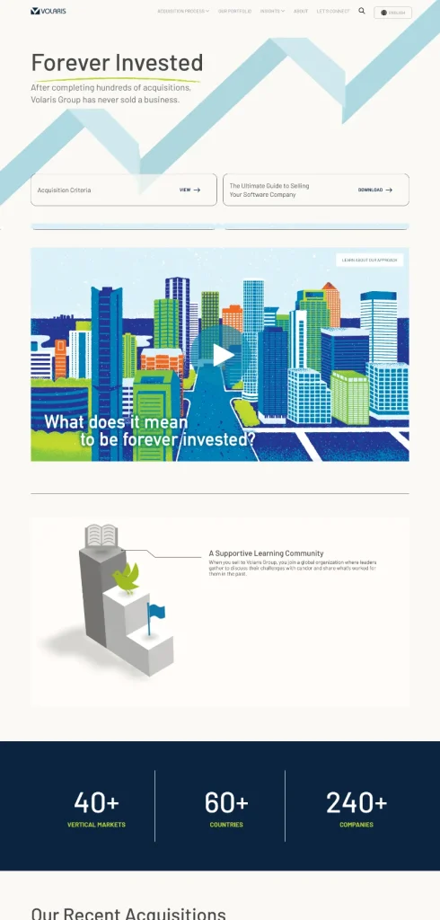 Volaris Group website